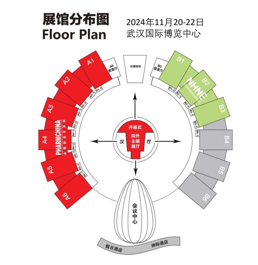 武漢國(guó)藥會(huì)，避孕套是不可忽視的黃金產(chǎn)品1.png