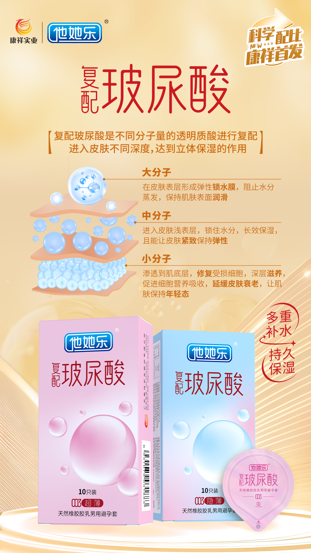 圣誕元旦春節(jié)，避孕套需求激增，商家備貨刻不容緩4.png