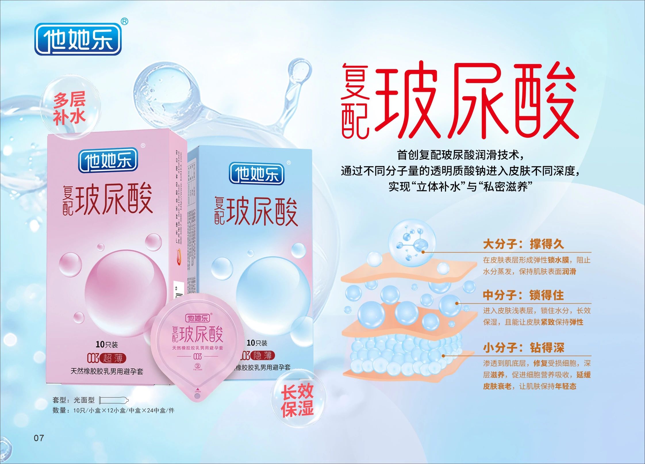 私處也要抗衰老？這款“會保養(yǎng)”的避孕套，女生用后瘋狂安利.jpg